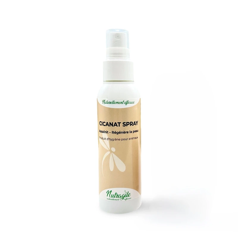Cicanat Spray