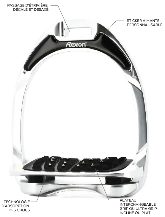 FLEX-ON ETRIER ALU PLAT OU INCLINE